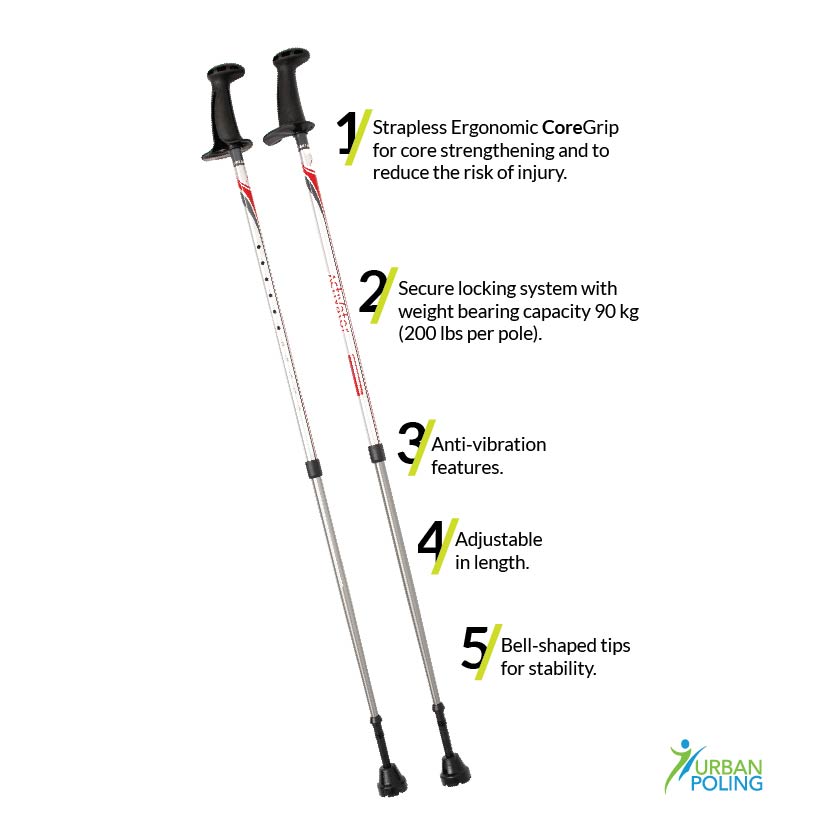 ACTIVATOR® Poles